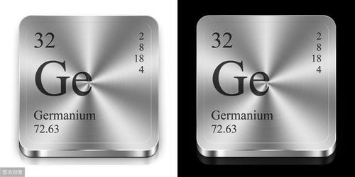 云南鍺業(yè) 材料級(jí)鍺產(chǎn)品價(jià)格和銷量下滑,對(duì)公司業(yè)績?cè)斐韶?fù)面影響