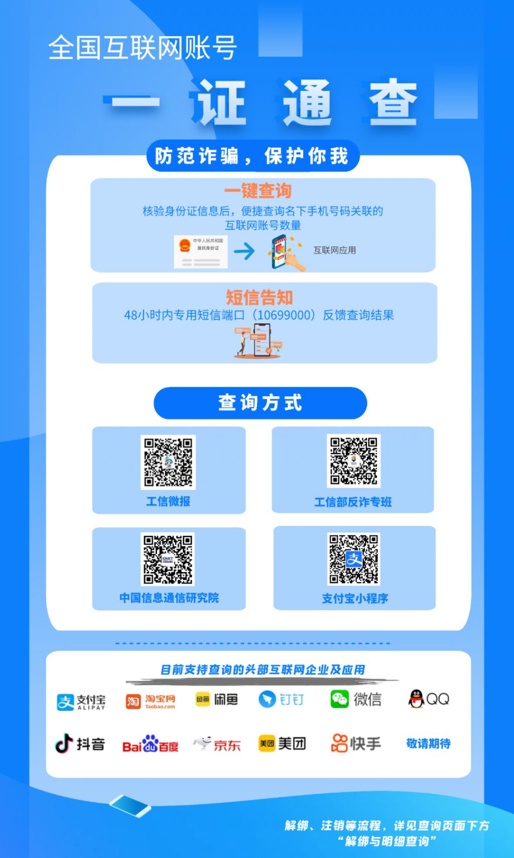 你的手機號關聯了多少互聯網賬號？了解如何一鍵查詢和管理