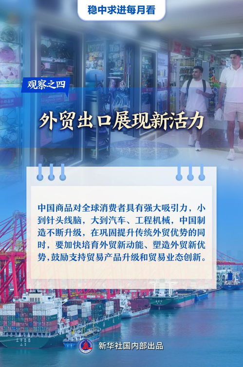 穩中求進每月看 | 新材料技術開發服務 穩固經濟向好態勢，增添高質量發展新動能——8月全國各地發展觀察